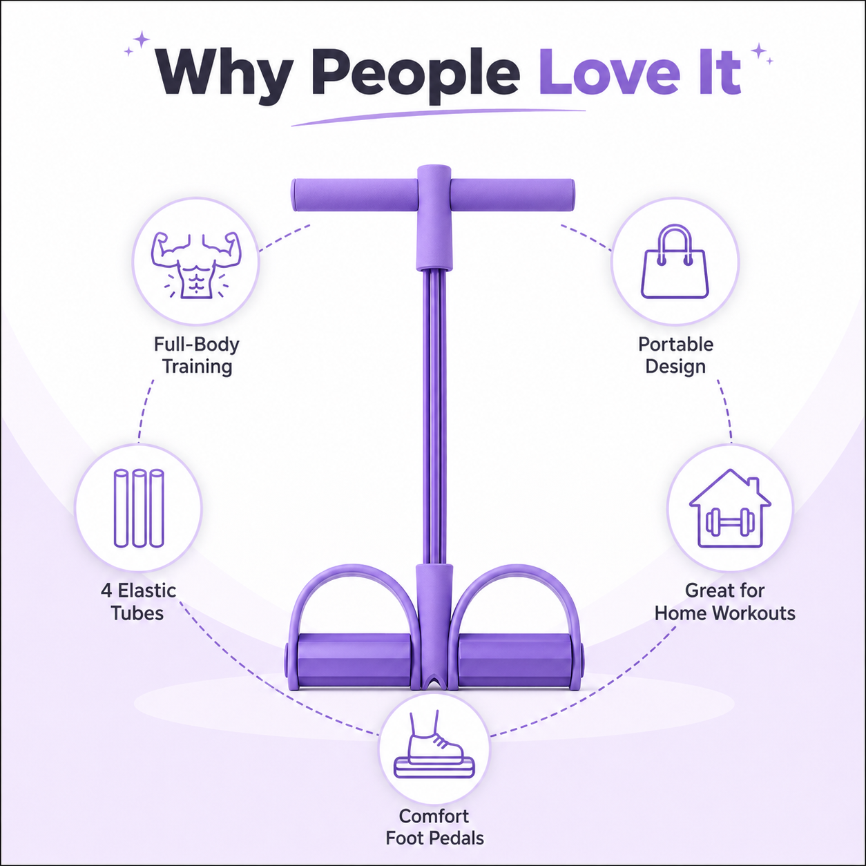 Pilates Resistance Tube Rope