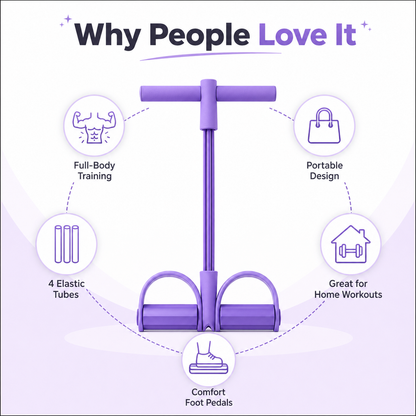 Pilates Resistance Tube Rope